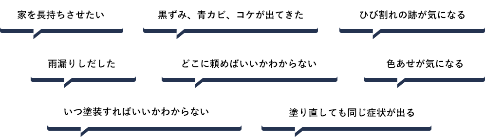 家を長持ちさせたい。どんな色にすればいい？キレイなままキープさせたい。ひび割れが出る。ひび割れを直した跡が気になる。色あせが気になる。黒ずみ、青カビ、コケが出てきた。塗り直しても同じ症状が出る。